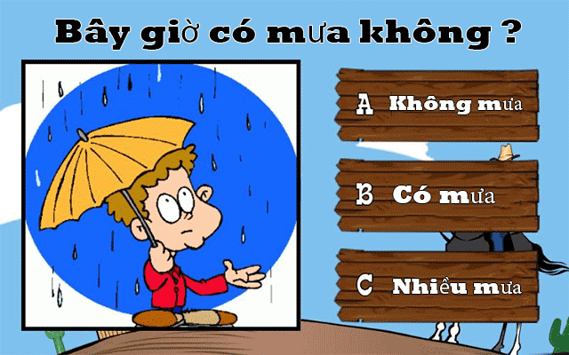 Thoitiet24h: Trang dự báo thời tiết bây giờ có mưa không?