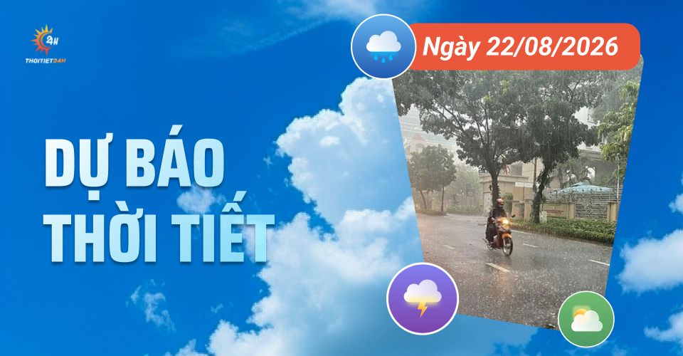 Dự báo thời tiết ngày 22/8/2026: Giảm mưa, Bắc Bộ mưa rải rác vài nơi