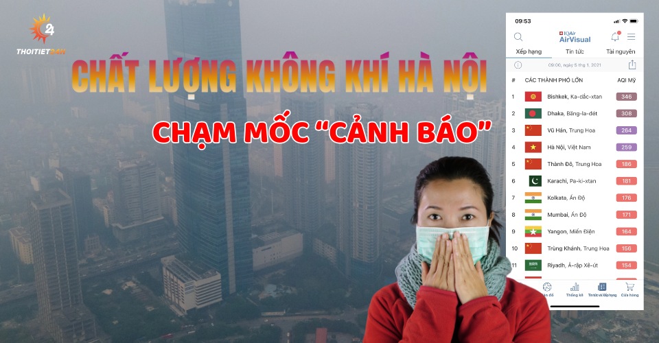 Chất lượng không khí Hà Nội: cảnh báo ô nhiễm top 4 thế giới