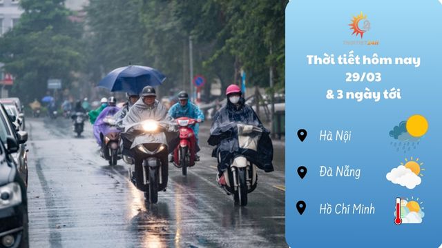 Dự báo thời tiết hôm nay 29/3 & 3 ngày tới: tăng nhiệt, mưa dông