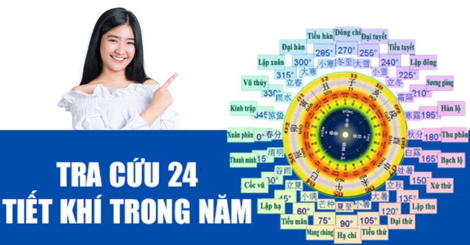 Lịch tiết khí 2024 chi tiết - Thời tiết 24 tiết khí trong năm thế nào?