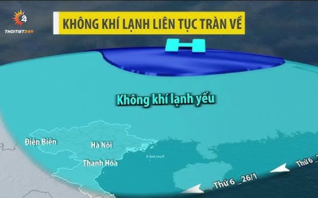 Tin dự báo không khí lạnh - hình thái và hướng đi của không khí lạnh 