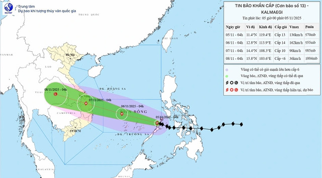 Hướng di chuyển của cơn bão Kalmaegi