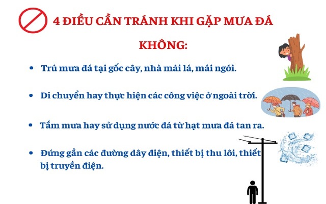  Những điều cần tránh khi gặp mưa đá