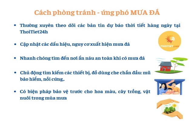  Các biện pháp phòng tránh và ứng phó mưa đá