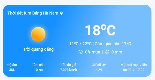 Dự báo thời tiết huyện Kim Bảng - Hà Nam