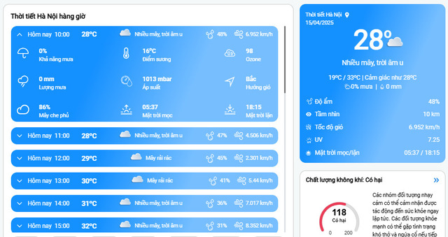 Cập nhật dự báo thời tiết tại ThoiTiet24h