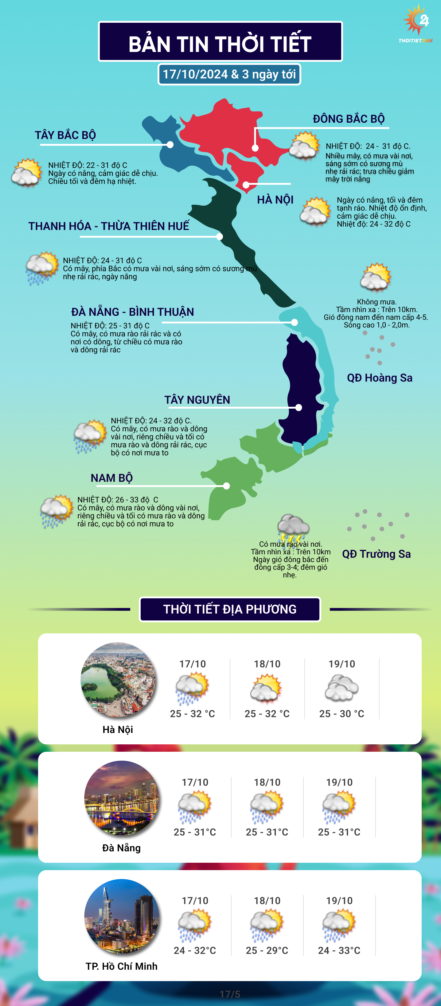 Dự báo thời tiết hôm 17/10/2024 nay và 3 ngày tới