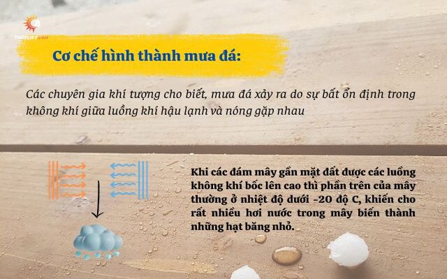  Cơ chế hình thành mưa đá là gì?