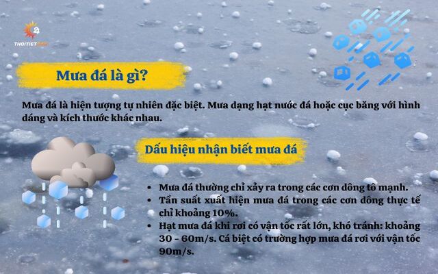  Mưa đá là một hiện tượng thời tiết cực đoan 