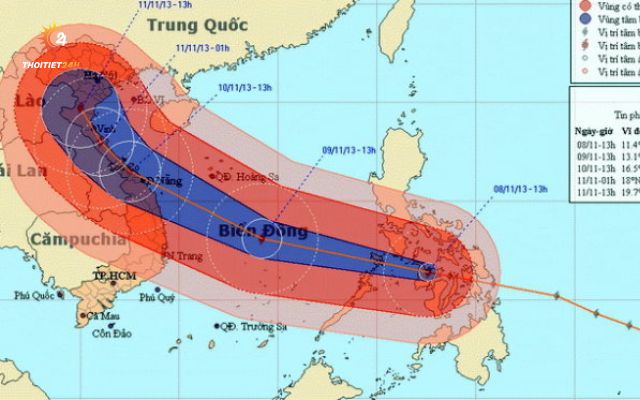  Hành trình di chuyển của bão Hải Yến