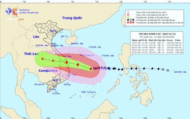  Hành trình di chuyển của Bão Molave