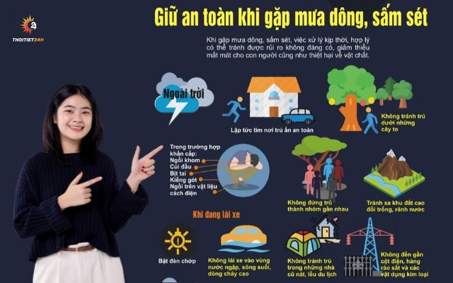  Các cách phòng tránh dông sét hiệu quả