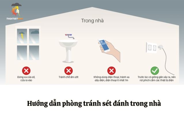  Biện pháp phòng tránh sét đánh trong nhà