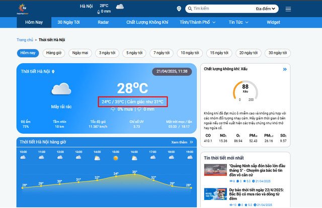 Các chỉ số nhiệt độ trong dự báo thời tiết