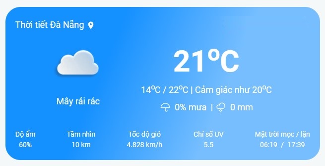 Cập nhật dự báo thời tiết Đà Nẵng hàng ngày chính xác 