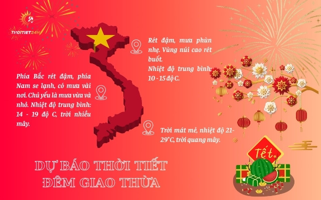 Dự báo thời tiết Đêm Giao Thừa