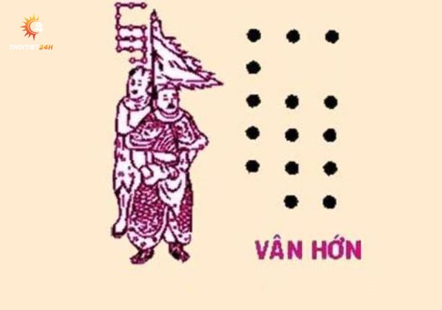 Đồ hình sao Vân Hán (Vân Hớn)