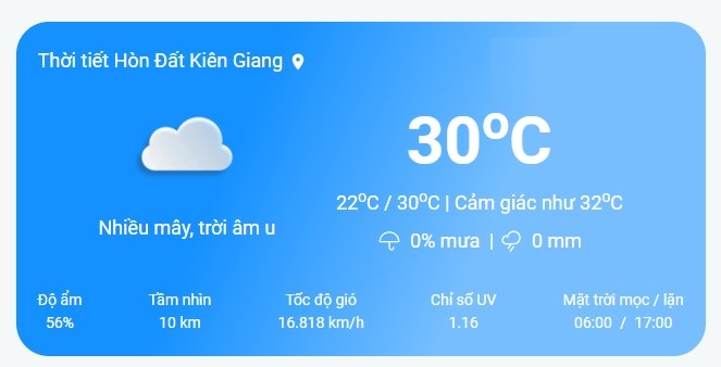 Cập nhật dự báo thời tiết Hòn Đất Kiên Giang đầy đủ, chi tiết tại ThoiTiet24h