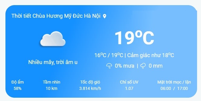 Dự báo thời tiết chùa Hương ngày mai trên trang Thoitiet24h