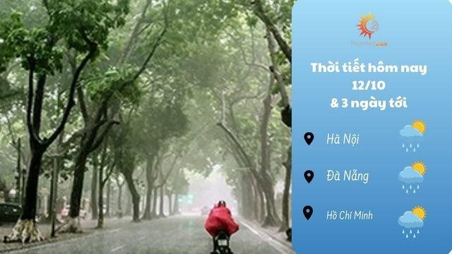 Thông tin dự báo thời tiết hôm nay và 3 ngày tới