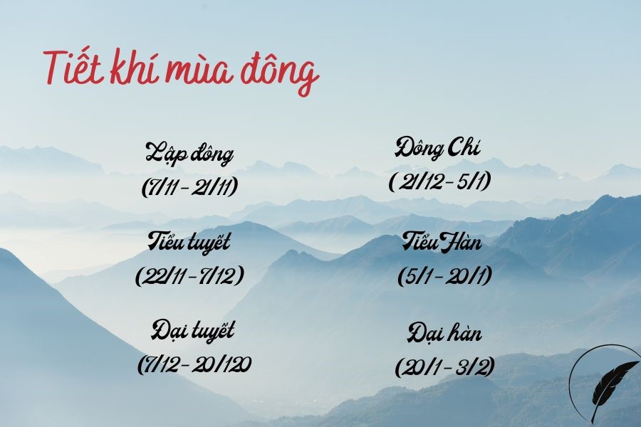 Các tiết khí mùa đông 