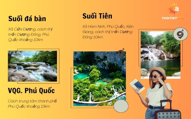 Du lịch Suối Đá Bàn - Suối Tiên - VQG.Phú Quốc