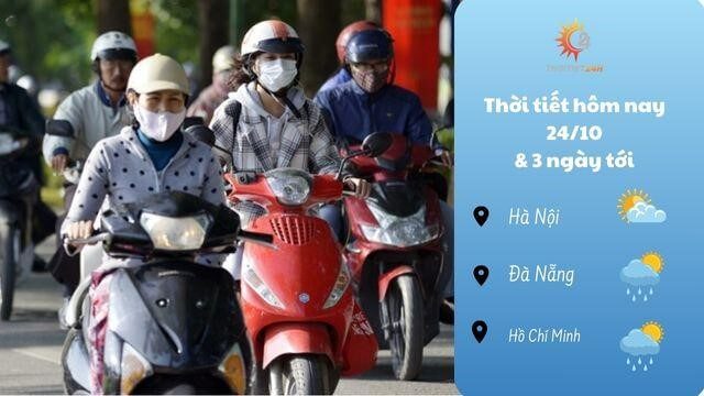 Thời tiết hôm nay thế nào?