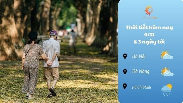 Thông tin dự báo thời tiết hôm nay và 3 ngày tới