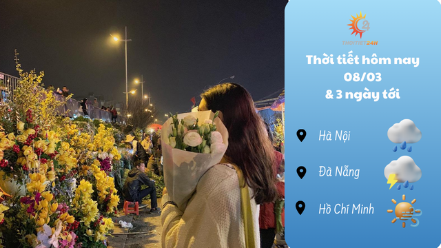 Dự báo thời tiết hôm nay 8/3/2024