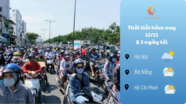 Thời tiết hôm nay trên cả nước