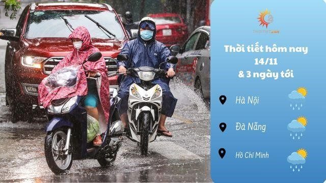 Thời tiết hôm nay như thế nào?