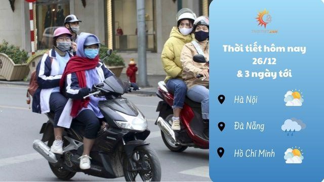 Dự báo thời tiết trên cả nước 