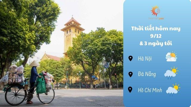 Dự báo thời tiết hôm nay