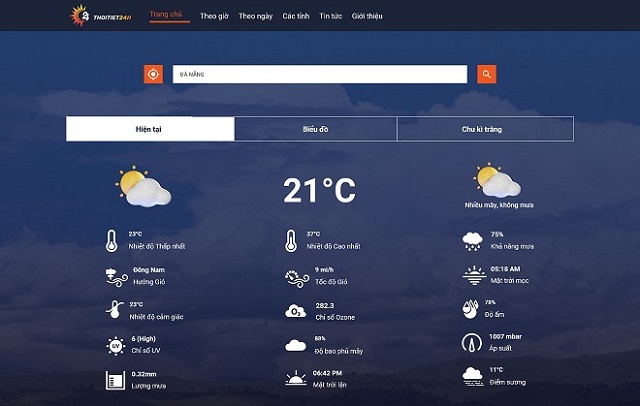 Tra cứu thời tiết dễ dàng tại Thời tiết 24h 