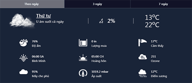 Theo dõi tình hình thời tiết theo ngày, 3 đến 7 ngày tới nhanh chóng 