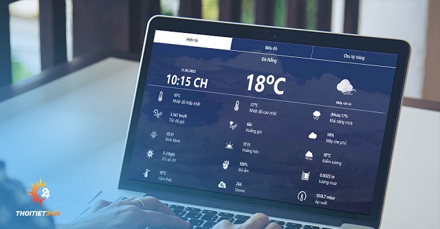 Thông tin thời tiết Đà Nẵng cập nhật chi tiết 