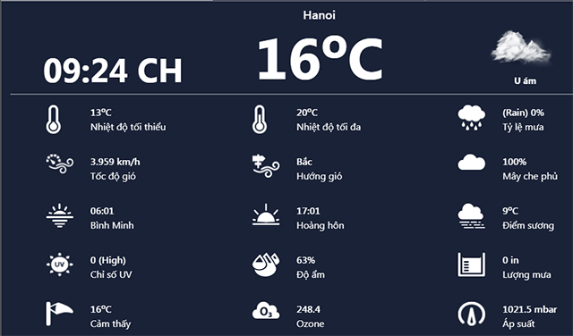 Thoitiet24h - Trang dự báo thời tiết ngày và đêm nay chính xác 