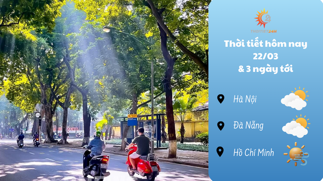 Dự báo thời tiết hôm nay 22/3 