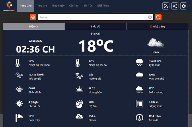 Dự báo thời tiết 24h online