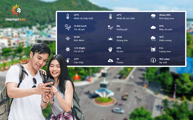 Tra cứu thời tiết Quy Nhơn trước chuyến trải nghiệm 