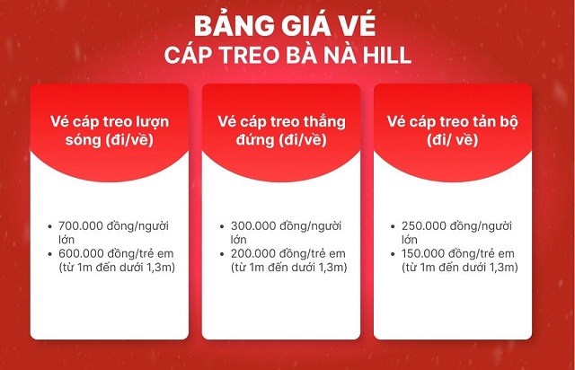 Bảng giá vé cáp treo Bà Nà Hill