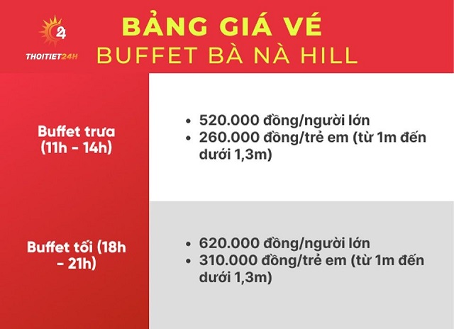 Bảng giá vé buffet Bà Nà Hill