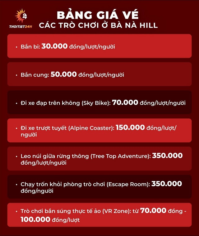 Bảng giá vé các trò chơi ở Bà Nà Hill 