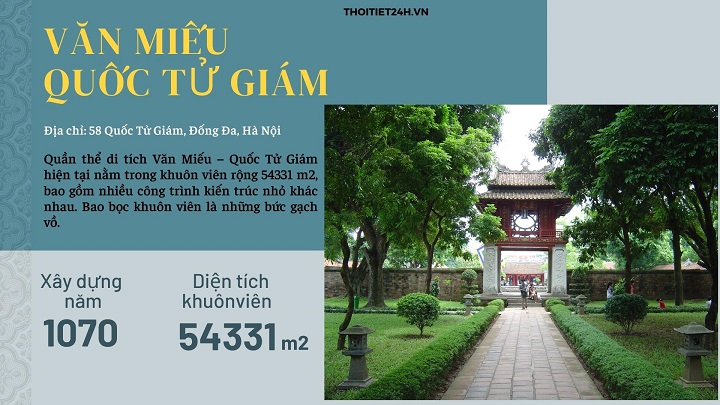 Tham quan Văn Miếu Quốc Tử Giám