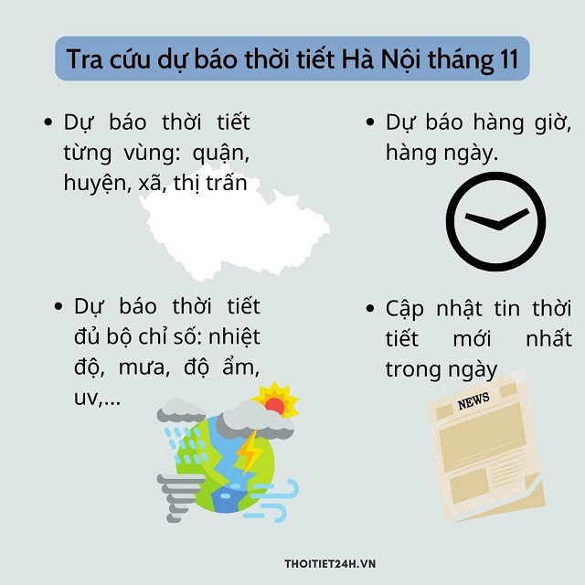 Tra cứu dự báo thời tiết Hà Nội tháng 11 trên trang Thời tiết 24h