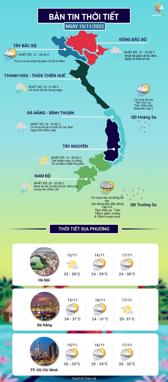 Dự báo thời tiết hôm nay ngày 15 tháng 11 năm 2022