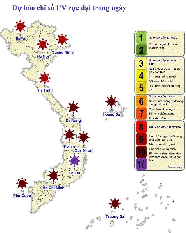 Cảnh báo chỉ số tia cực tím cao trên cả nước 