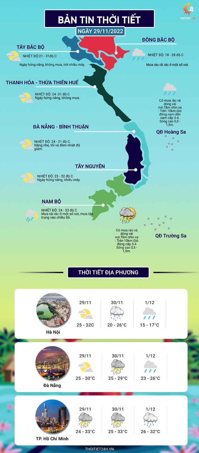 Dự báo thời tiết hôm nay ngày 29 tháng 11 năm 2022