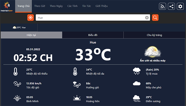 Cập nhật nhanh thời tiết Huế 30 ngày tới trên trang Thoitiet24h